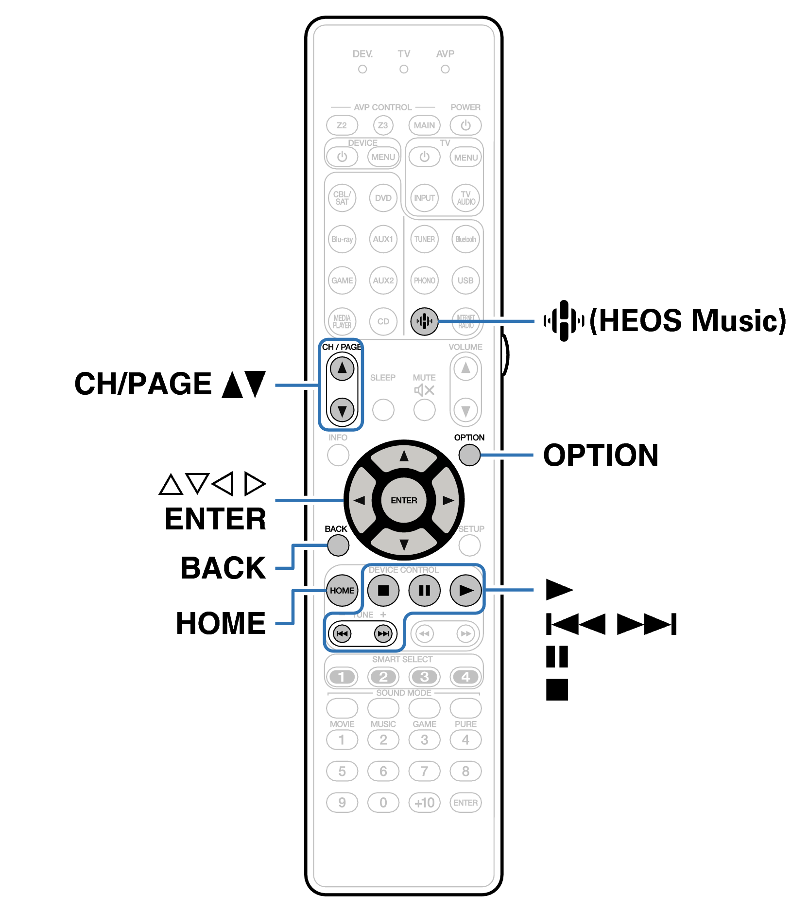 Ope PC NAS RC037